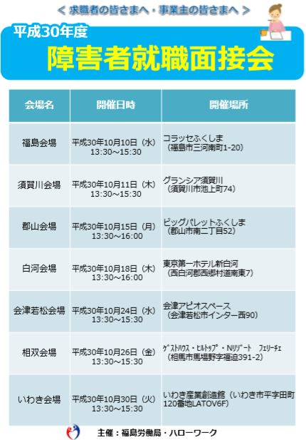 平成30年度こおりやま障害者就職面接会 ビッグパレットふくしま 平成30年度こおりやま障害者就職面接会 ビッグパレットふくしま